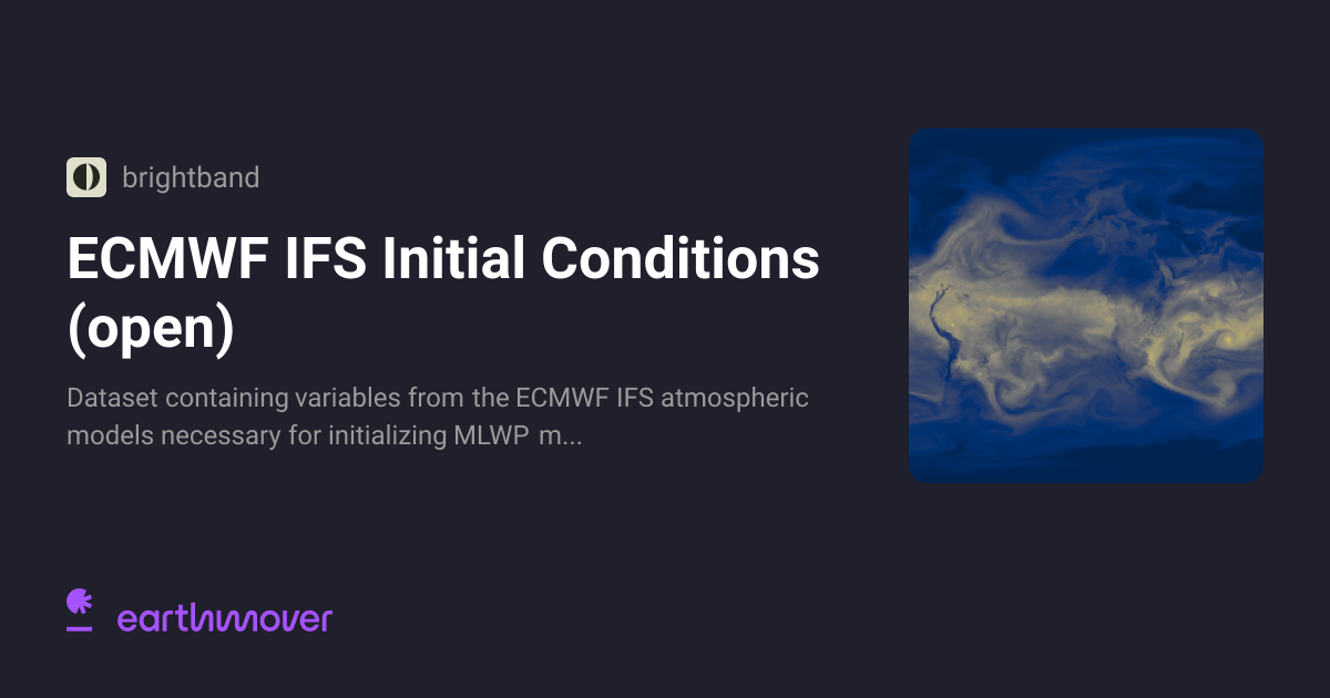 ECMWF IFS Initial Conditions (open) listing